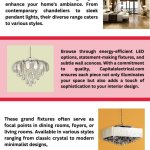 Interior Decor Lighting