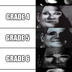 Why so hard | HARDEST GRADES IN SCHOOL; GRADE 1; GRADE 2; GRADE 3; GRADE 4; GRADE 5; GRADE 6; GRADE 7; GRADE 8; GRADE 9; GRADE 10,11 AND 12 | image tagged in mr incredible becoming uncanny,school,hard,grades,relatable memes | made w/ Imgflip meme maker