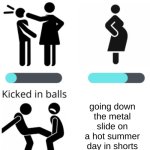 The one thing I hate about childhood nostalgia | going down the metal slide on a hot summer day in shorts | image tagged in levels of pain | made w/ Imgflip meme maker