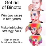 Clown Applying Makeup | Get rid of Binotto; Win two races in two years; Make intriguing strategy calls; Sign an out of form Lewis Hamilton | image tagged in memes,clown applying makeup | made w/ Imgflip meme maker