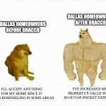 Strong dog vs weak dog (Flipped) | DALLAS HOMEOWNERS AFTER GRACCO; DALLAS HOMEOWNERS BEFORE GRACCO; I'LL ACCEPT ANYTHING FOR MY HOME SINCE IT NEEDS REMODELING IN SOME AREAS; I'VE INCREASED MY PROPERTY'S VALUE WITH $0 OUT-OF-POCKET EXPENSES | image tagged in strong dog vs weak dog flipped | made w/ Imgflip meme maker