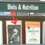 Communist Diet