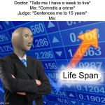 Life Span | Doctor: *Tells me I have a week to live*
Me: *Commits a crime*
Judge: *Sentences me to 15 years*
Me:; Life Span | image tagged in empty stonks | made w/ Imgflip meme maker