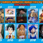 the most famous and iconic animated characters of the 2010s | THE MOST FAMOUS ANIMATED CHARACTERS OF THE 2010S; ICONIC OF EACH YEAR | image tagged in my favorite animated films of the 2010s,famous,smg4,anime,despicable me,bobs burgers | made w/ Imgflip meme maker