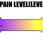 This is only for people that has played my story mode in level maker | SSBA UC PAIN LEVEL(LEVEL MAKER); THEY'RE TOO EASY; ANAPIABSIPAHSBIPAAAAAAAAA | image tagged in rate it on a scale,ssba uc,level maker | made w/ Imgflip meme maker