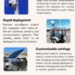 Remote Surveillance Trailers Nevada