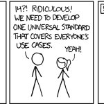 15 Competing Standards XKCD