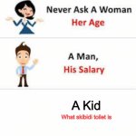 Never ask a woman her age | A Kid; What skibidi toilet is | image tagged in never ask a woman her age | made w/ Imgflip meme maker