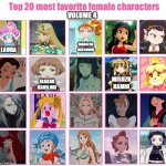 top 20 favorite female characters volume 4 meme