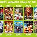 favorite animated films of the 2000s