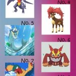 pokemon list