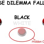 The Paint Explainer's False Dilemma Fallacy template