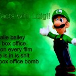 fun facts with luigi meme