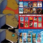 pooh bear's favorite animated films | image tagged in pooh 3 layer,movies,animation,cinema,anime,rich people | made w/ Imgflip meme maker