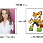 What if Tara Strong voiced Marine the raccoon | image tagged in what if this actor or actress voiced this character,tara strong,marine the raccoon,sonic the hedgehog,sega,sonic | made w/ Imgflip meme maker
