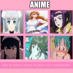 anime girlfriends meme