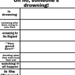 Someone's Drowning Alignment Template