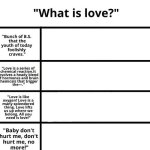 Alignment Love Template