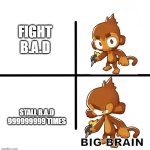 BIG BRAIN MONKE | FIGHT B.A.D; STALL B.A.D 999999999 TIMES | image tagged in big brain monke | made w/ Imgflip meme maker