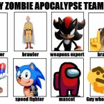 W? | image tagged in my zombie apocalypse team | made w/ Imgflip meme maker