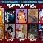 the most famous and iconic animated characters of the 1980s | image tagged in animation of the 1980s,1980s,cartoons,he-man,anime,famous | made w/ Imgflip meme maker