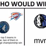 mvrik | 3 of the top 5 teams in the league, two of them in need of a huge championship win; mvrik | image tagged in memes,who would win,nba,nba memes | made w/ Imgflip meme maker