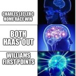 Monaco gp be like | CHARLES LECLERC HOME RACE WIN; BOTH HAAS’ OUT; WILLIAMS FIRST POINTS | image tagged in mind blow,f1 | made w/ Imgflip meme maker