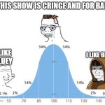 What is your opinion on Bluey? | EW, THIS SHOW IS CRINGE AND FOR BABIES! I LIKE BLUEY; I LIKE BLUEY | image tagged in bell curve | made w/ Imgflip meme maker