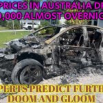 EV Prices In Australia Drop $20,000 Almost Overnight | EV PRICES IN AUSTRALIA DROP
$20,000 ALMOST OVERNIGHT; EXPERTS PREDICT FURTHER
DOOM AND GLOOM | image tagged in electric vehicle,tesla,cars,vehicle,meanwhile in australia,australia | made w/ Imgflip meme maker