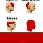 Types of Headaches extra