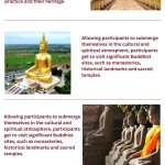 Buddhist Personalised Tour Packages