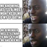 Happy / Shock | ME KNOWING THAT IT'S ALMOST 2 MONTHS OF ME AND MY GF DATING; ME REMEMBER THAT I STILL HAVE TO WAIT 4 YEAR TIL ME AND HER MEET | image tagged in happy / shock | made w/ Imgflip meme maker