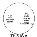This is a Venn diagram | Guys who get paid on Friday and ask to borrow money on Monday; Guys with chinstrap beards | image tagged in this is a venn diagram | made w/ Imgflip meme maker