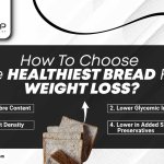 How To Choose The Healthiest Bread For Weight Loss