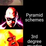 remaking one of my old memes | Pov: You committed; Jaywalking; Battery; Aggravated assault; Burglary; 1st degree murder; 2nd degree murder; Pyramid schemes; 3rd degree murder; Terrorism; Mass murder; Being a serial killer; Killing someone in the government; Murder of over 100 people; Genocide | image tagged in mr incredible becoming evil extended | made w/ Imgflip meme maker