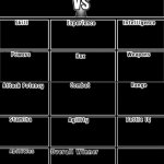 Death battle debate chart