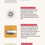 Exterior Decor Lighting