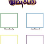 Mysticons Cast Meme