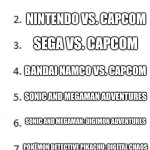 These crossovers need to happen 100% in the near future! | CROSSOVERS I WANT TO SEE IN THE NEAR FUTURE; DIGIMON VS. CAPCOM; NINTENDO VS. CAPCOM; SEGA VS. CAPCOM; BANDAI NAMCO VS. CAPCOM; SONIC AND MEGAMAN ADVENTURES; SONIC AND MEGAMAN: DIGIMON ADVENTURES; POKÉMON DETECTIVE PIKACHU: DIGITAL CHAOS; SONIC AND MEGAMAN: ALL-STAR RUMBLE; STAR FOX X MEGAMAN X SONIC:  ALLIANCE OF HEROES; POKÉMON X DIGIMON: CLASH OF WORLDS | image tagged in top 10 list | made w/ Imgflip meme maker