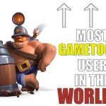 Most gametoons user In the world!!!