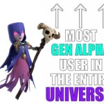 Most gen alpha user in the entire universe!!!