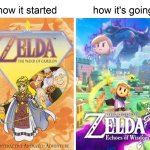 If you want anything done right… | image tagged in how it started vs how it's going,gaming,nintendo,zelda,funny,memes | made w/ Imgflip meme maker