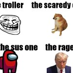 which are you? >:D | the troller      the scaredy cat; the sus one     the rager | image tagged in blank white template | made w/ Imgflip meme maker