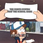 I guess i'm poor now | THE POINTS SYSTEM THAT THE SCHOOL MADE; REAL LIFE | image tagged in this is worthless,sad,why,school | made w/ Imgflip meme maker