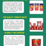 Canned Tomato Paste