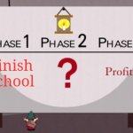 My plan for life | Finish School | image tagged in phase 3 profit,school | made w/ Imgflip meme maker