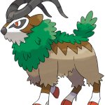 Gogoat