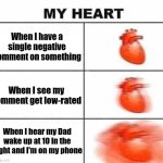 MY HEART IS GOING TO DIE. | When I have a single negative comment on something; When I see my comment get low-rated; When I hear my Dad wake up at 10 in the night and I'm on my phone | image tagged in my heart blank | made w/ Imgflip meme maker