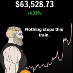 bitcoin | image tagged in bitcoin,crypto | made w/ Imgflip meme maker