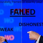 Debate, Accurately Framed